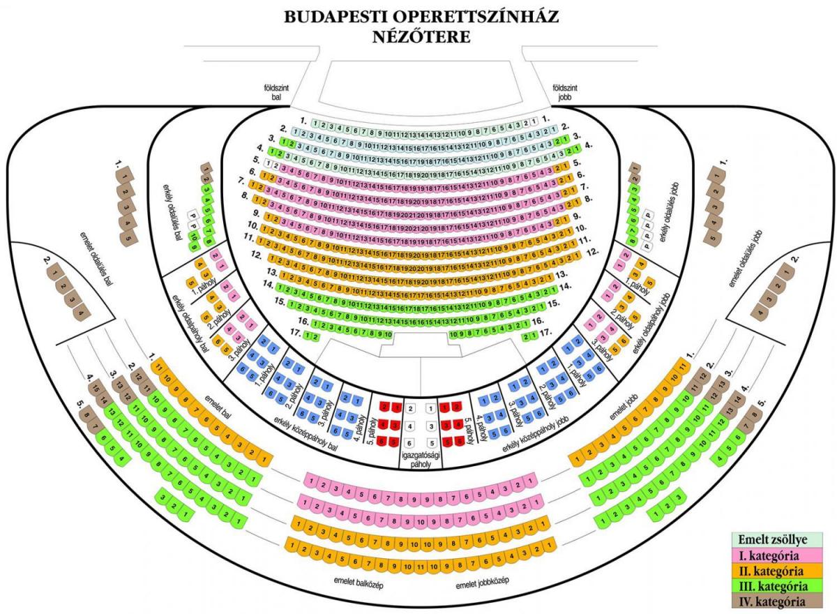 mapa ng papp lászló budapest sportaréna seating